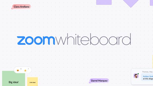 Zoom-Whiteboard